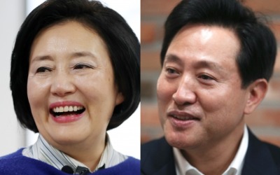 "오세훈 55.0% vs 박영선 36.5%…20대 吳 지지, 朴의 3배"