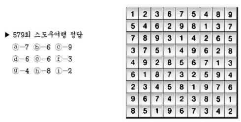 [수학 두뇌를 키워라] 스도쿠 여행 (580)