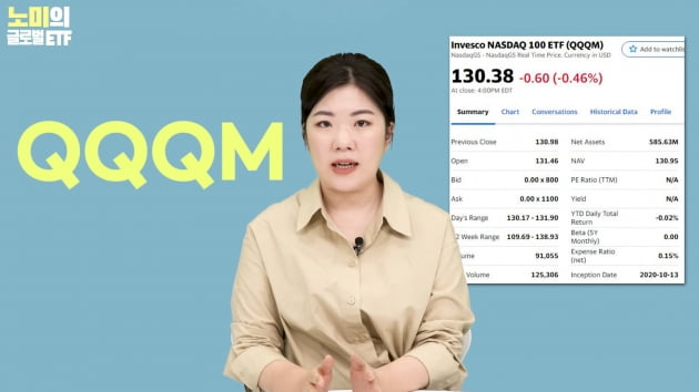 '6만원 vs 1만원'…ETF 주가가 제각각인 이유 [나수지의 쇼미더재테크]