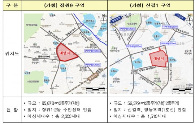 공공재개발 16곳 발표 와중에…"LH 시행하면 분담금 준다"