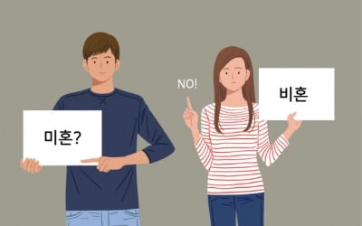 30대 미혼남녀 절반 이상 캥거루족…"경제적 이유·양육 부담"