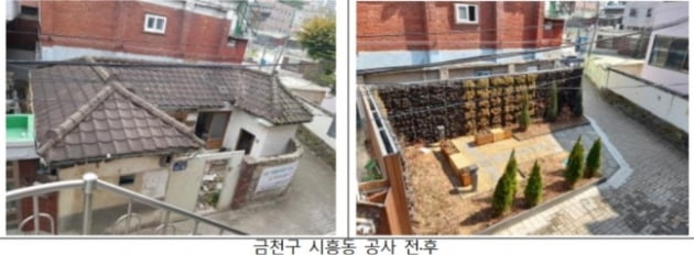 서울서 방치된 빈집 정비해 정원·주차장 등 활용