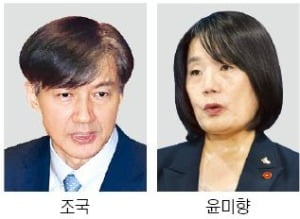 박원순·조국·윤미향…美 국무부 '韓 부정부패' 때렸다