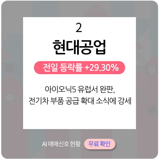 오후장 급등종목PICK5 - 리더스기술투자, 현대공업, 셀리버리...