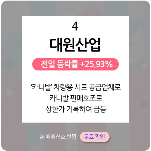 오후장 급등종목PICK5 - 리더스기술투자, 현대공업, 셀리버리...