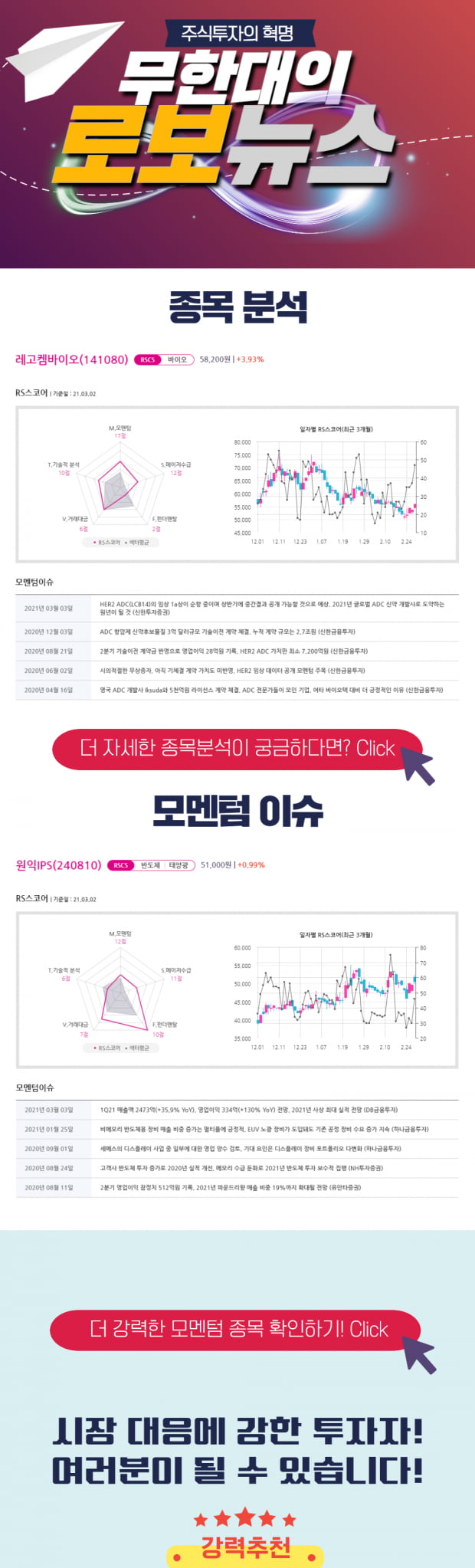 [오후 로보뉴스] 지금 가격도 싸다! 이 종목 지금 바로 Check!