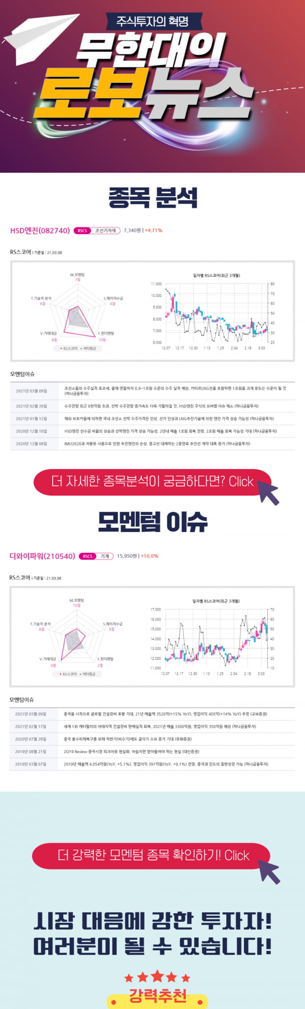 [오후 로보뉴스] 지금 사야 할 그 종목! 지금 바로 Check!