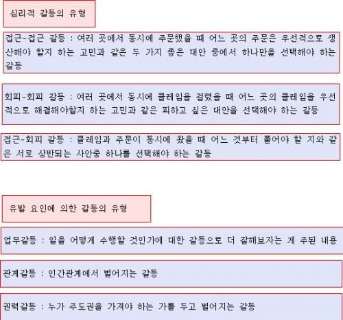 (해외마케팅) 바이어와의 갈등을 두려워말자