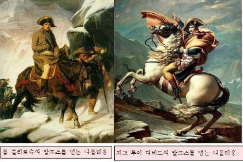 (책과 경영) 역사의 미술관