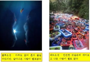 (책과 경영) 레드오션전략