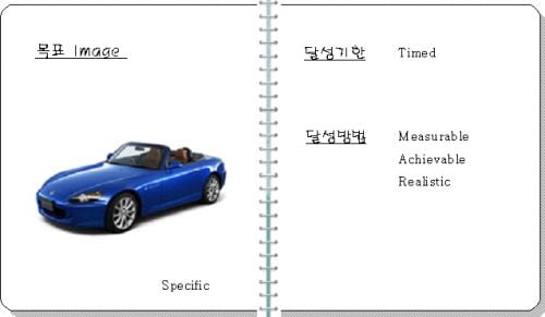 사람들이 '꿈'을 포기하는 이유