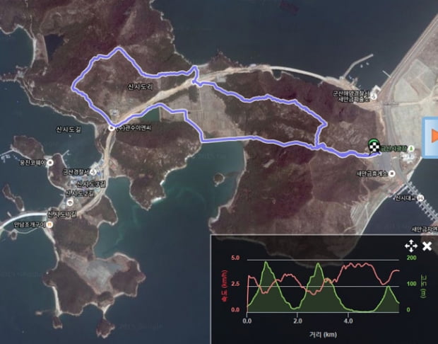 섬 아닌 섬, 군산 신시도 大角山 산길을 걷다