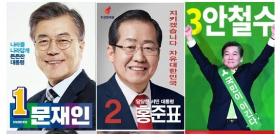 국민의 시대정신이 대선후보의 성공이미지를 결정한다-박영실박사 칼럼