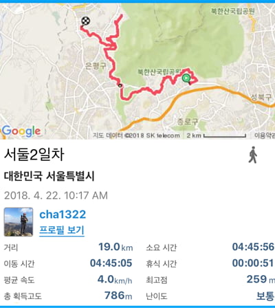 서울둘레길 2차 걷기- 평창동 북악터널에서 구파발역까지