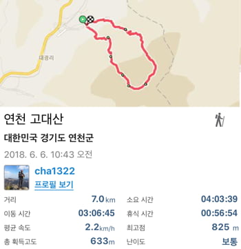 북녘산 조망 고대하며 연천 고대산에 오르다.