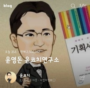 블로그 1일 1포스팅 원칙을 지켰더니, 방문자 수 250만 명이 넘다!