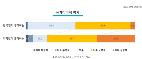 [박영실칼럼] 슈퍼맨이 돌아왔다 건후와 국가브랜드이미지