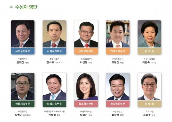 HDI인간개발연구원-제5회 HDI인간경영대상 시상식-인간존중 경영정신 실천경영자 발굴