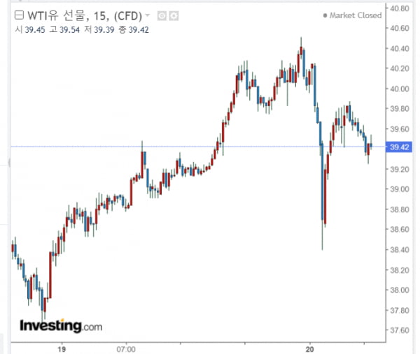 [신근영의 IMF 토파보기] IMF 사례를 통한 코로나19 위기극복 방법