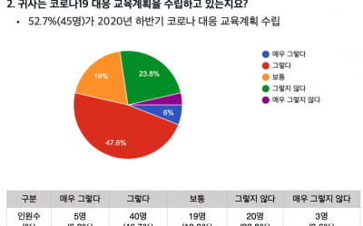 [KHR] 온라인 Live HR에 주목하는 이유?