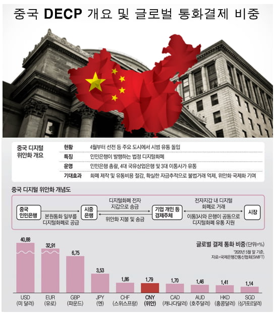 [박대석칼럼] 코로나 시대, 금(金)일까? 맞지만 방법이 틀렸다.