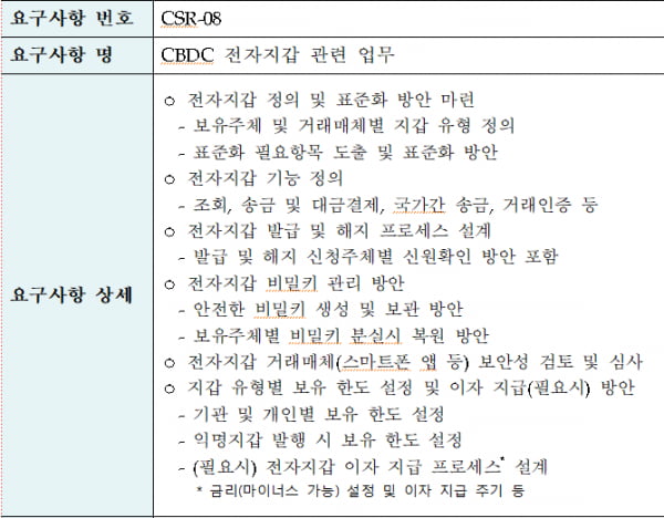 [김동환의 결국은 돈 문제야!] 현금이 사라지는 시대, 무엇을 준비해야 하나?