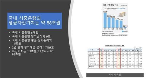 [박대석칼럼] 소상공인 살려야, 역시 워런 버핏