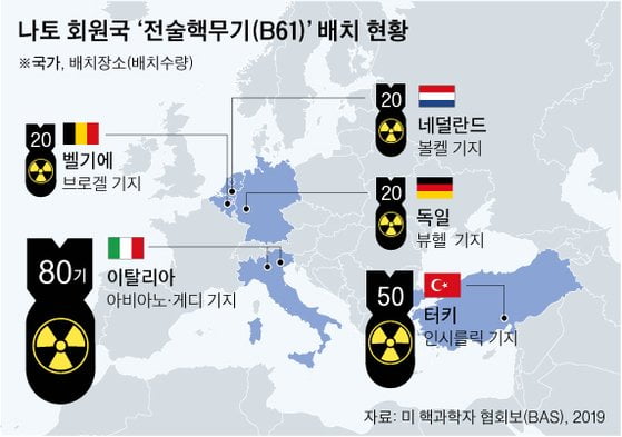 [박대석칼럼] 북한 핵 위협, 이대로 괜찮을까?