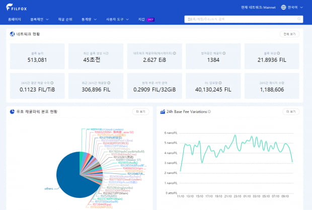 [박대석칼럼] 빅데이터 세상 '파일코인' 제대로 알아야 돈 된다