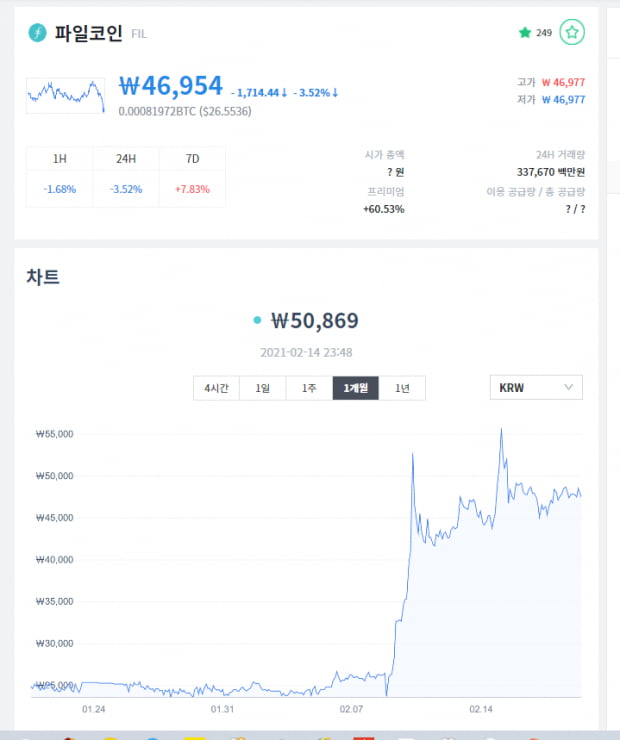 [박대석칼럼] 빅데이터 세상 '파일코인' 제대로 알아야 돈 된다