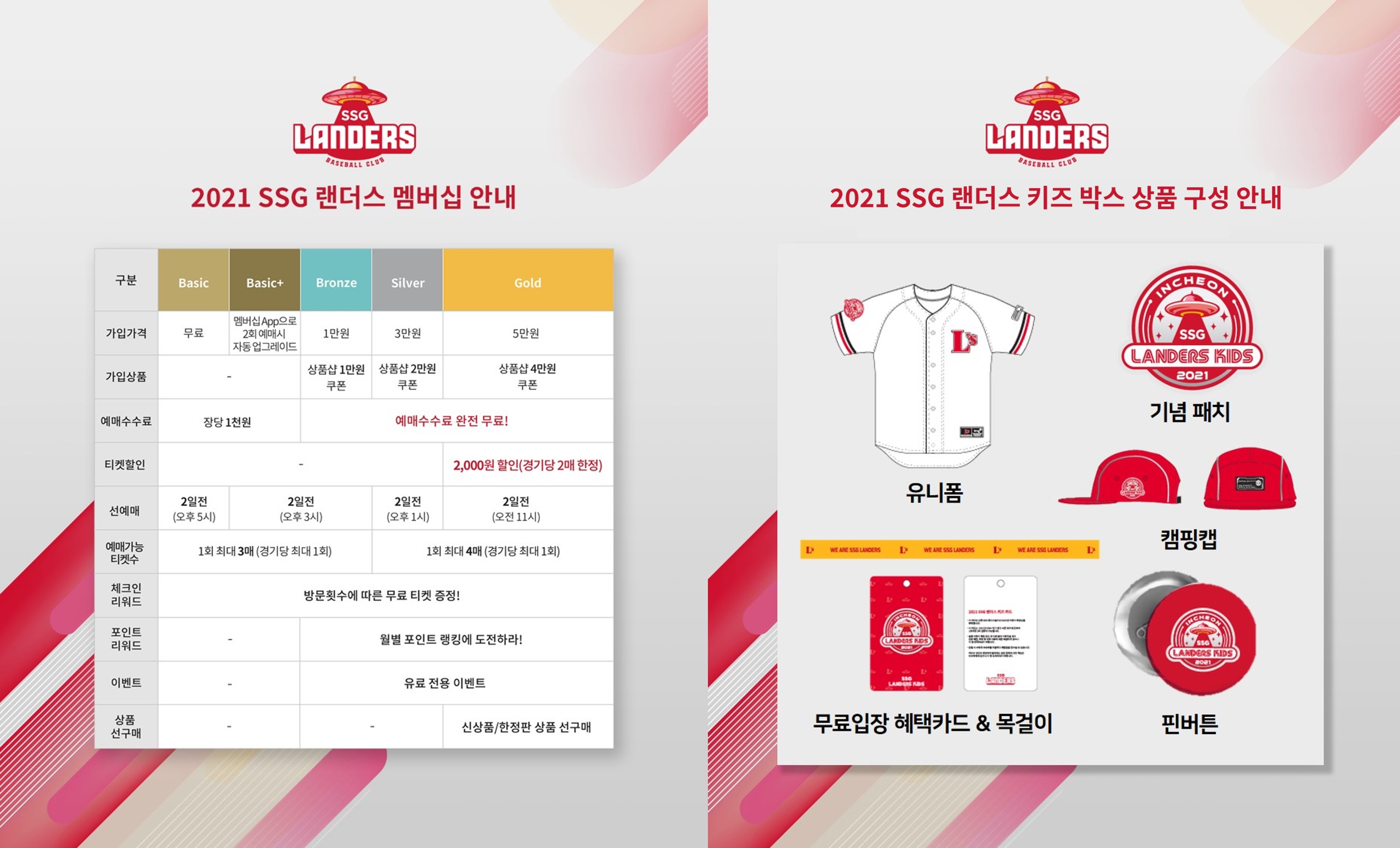 SSG, 멤버십 회원 모집