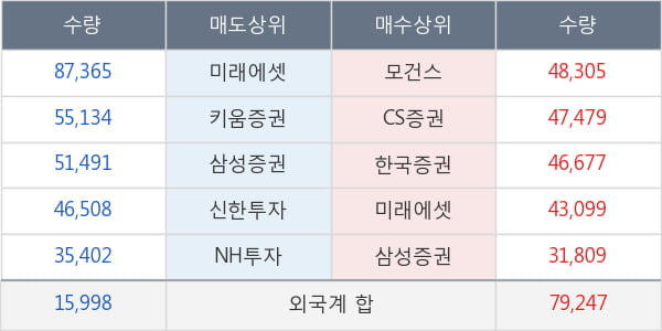 삼성전기