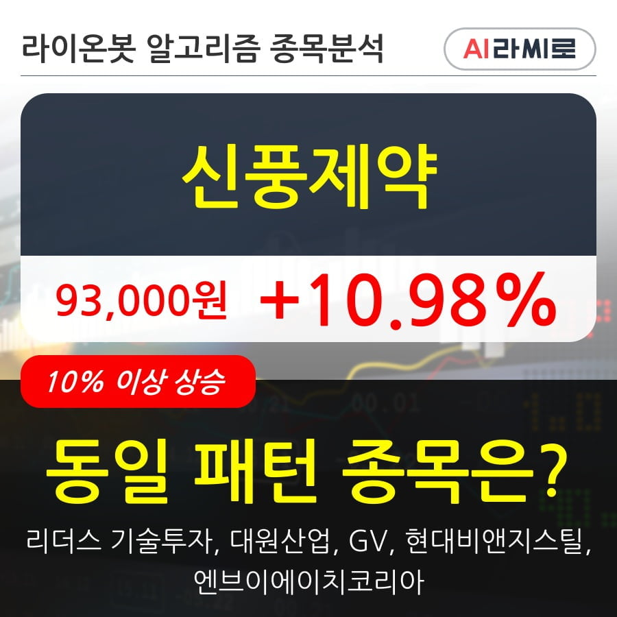 신풍제약