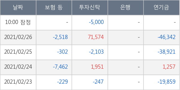 부광약품