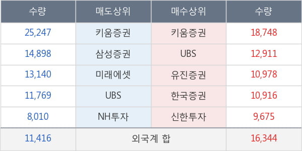 효성첨단소재