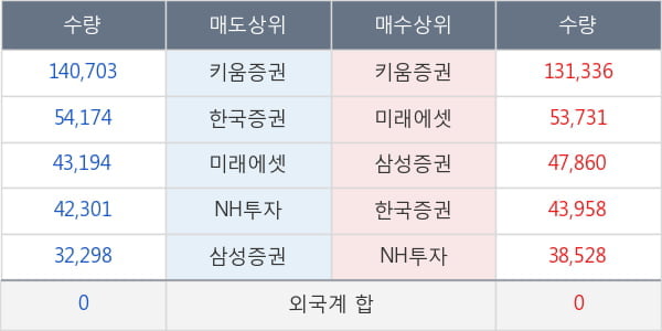 키네마스터