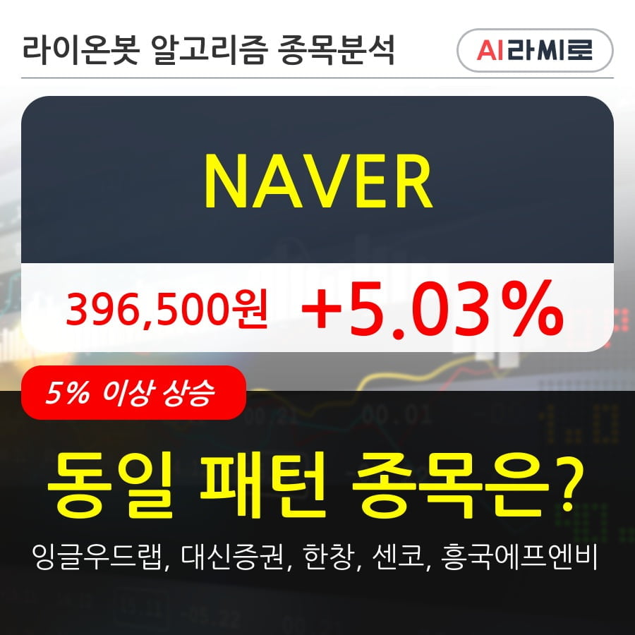 NAVER