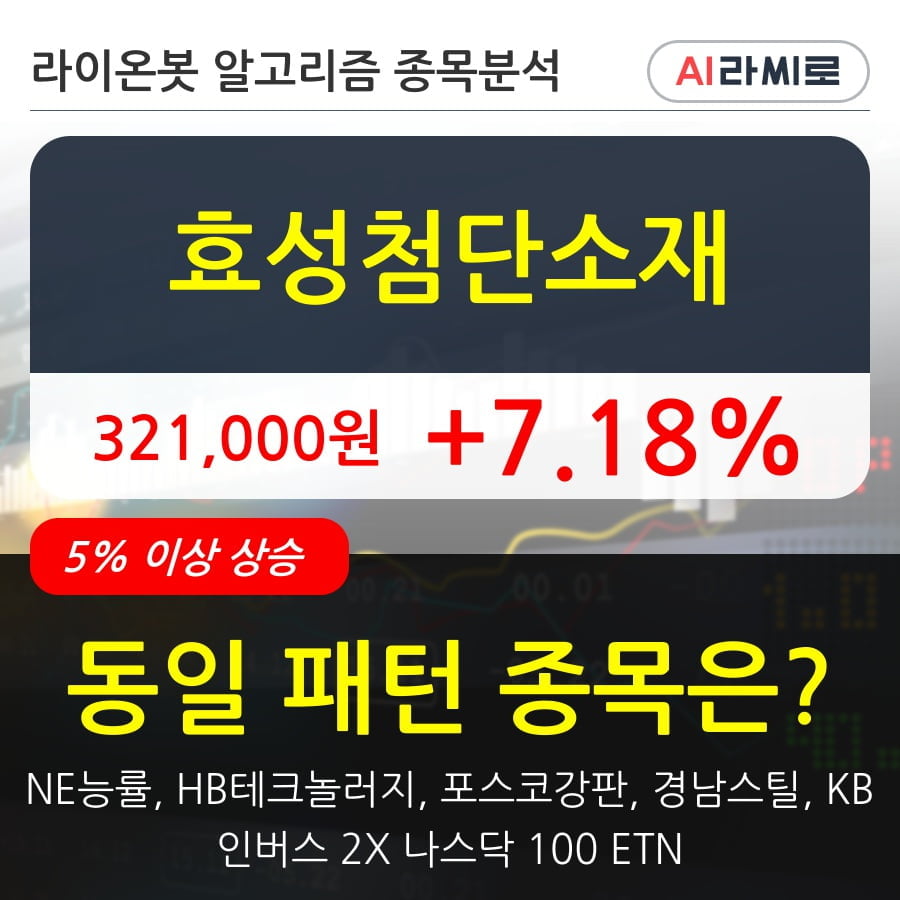 효성첨단소재