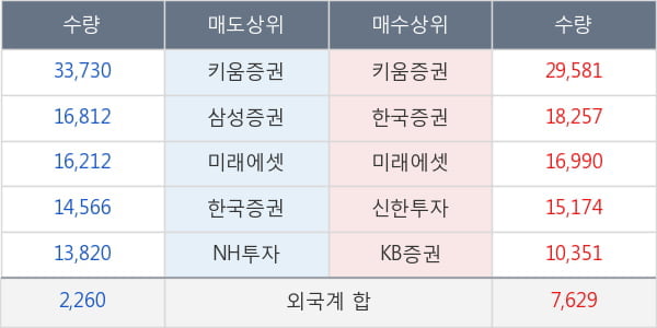 효성첨단소재