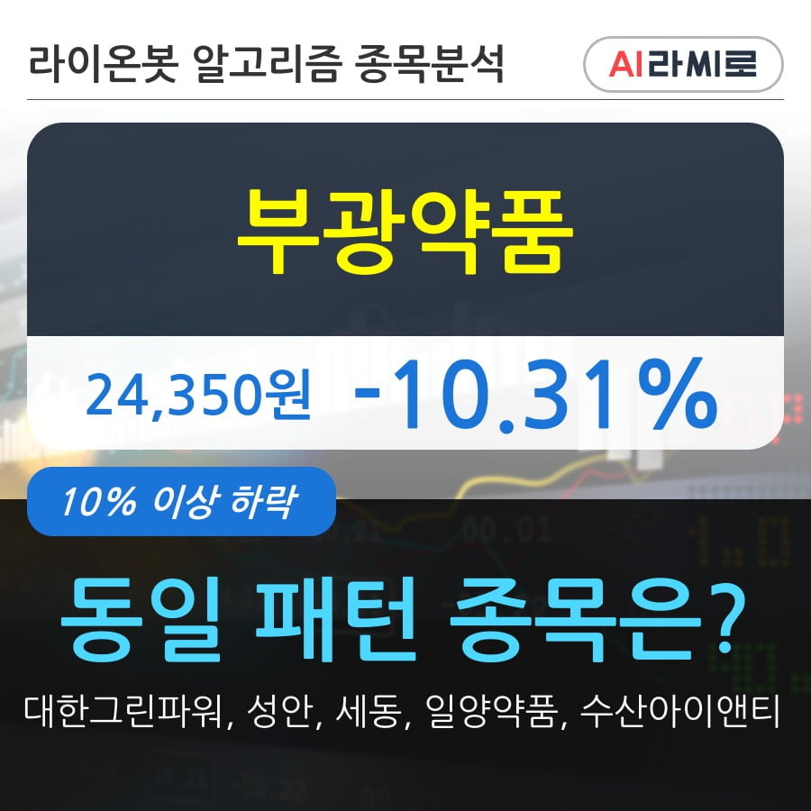 부광약품