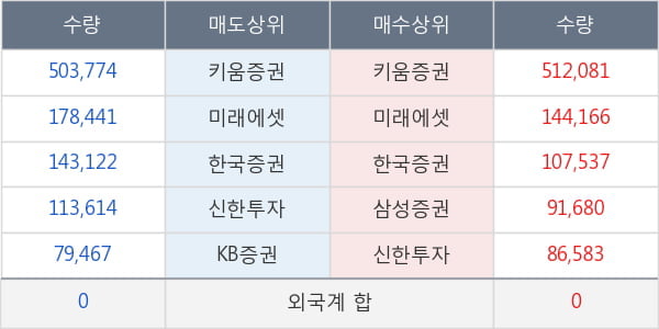 부광약품