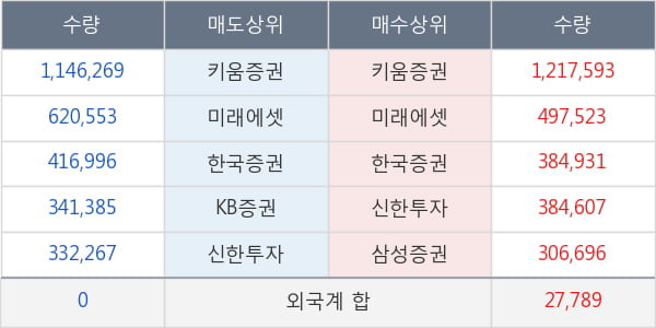 팬오션