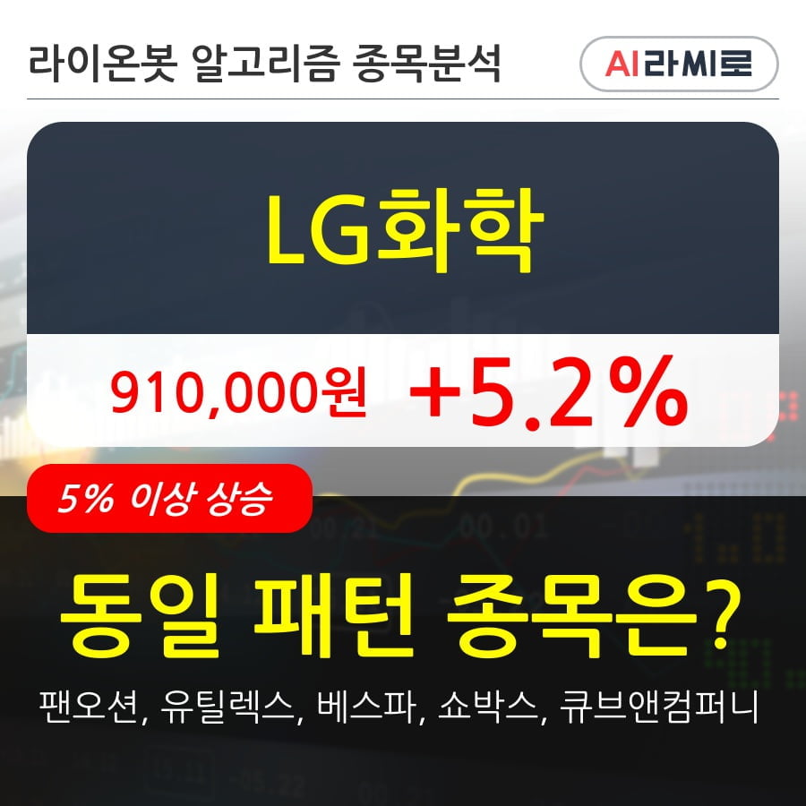 LG화학