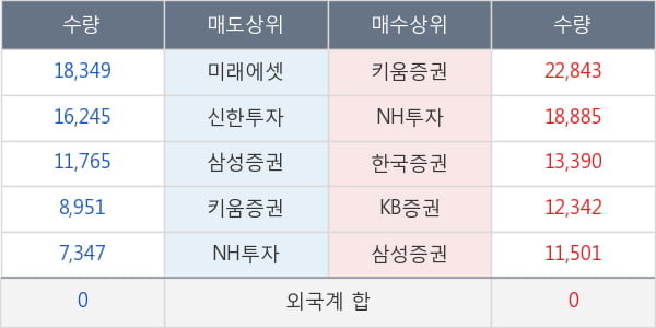 올리패스