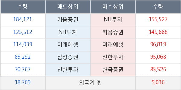 부광약품