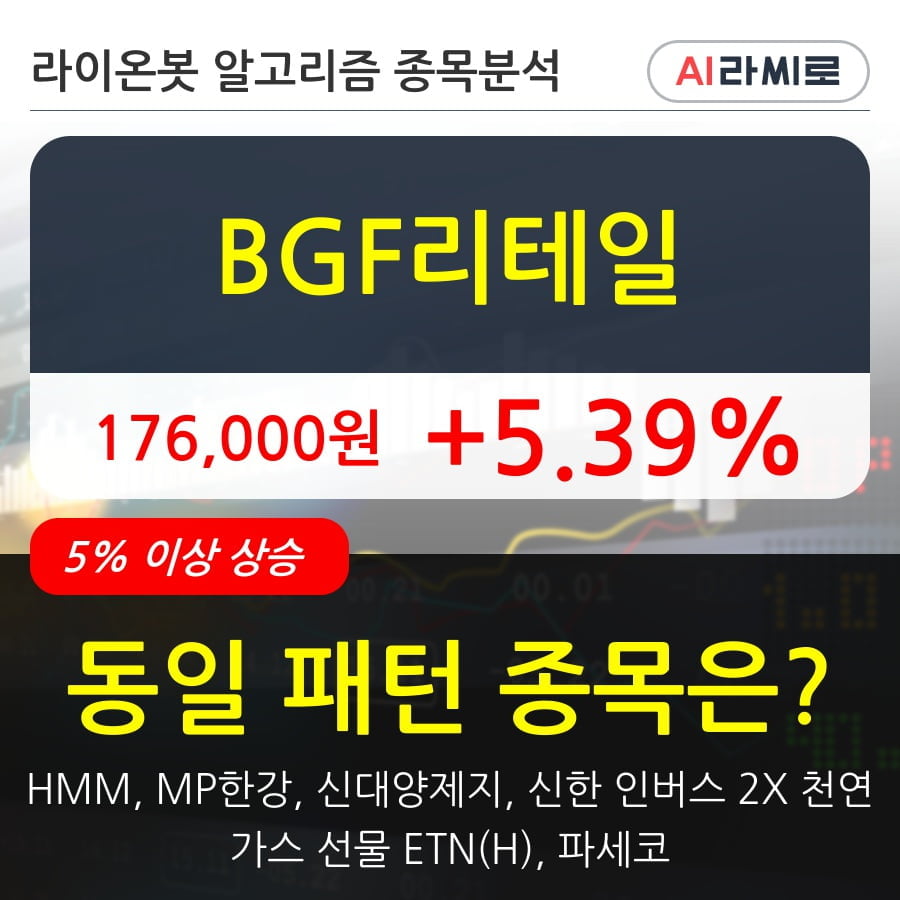 BGF리테일