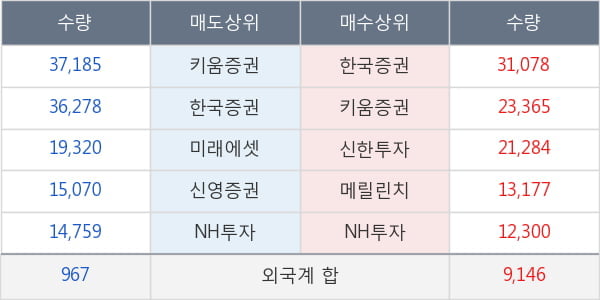 한올바이오파마