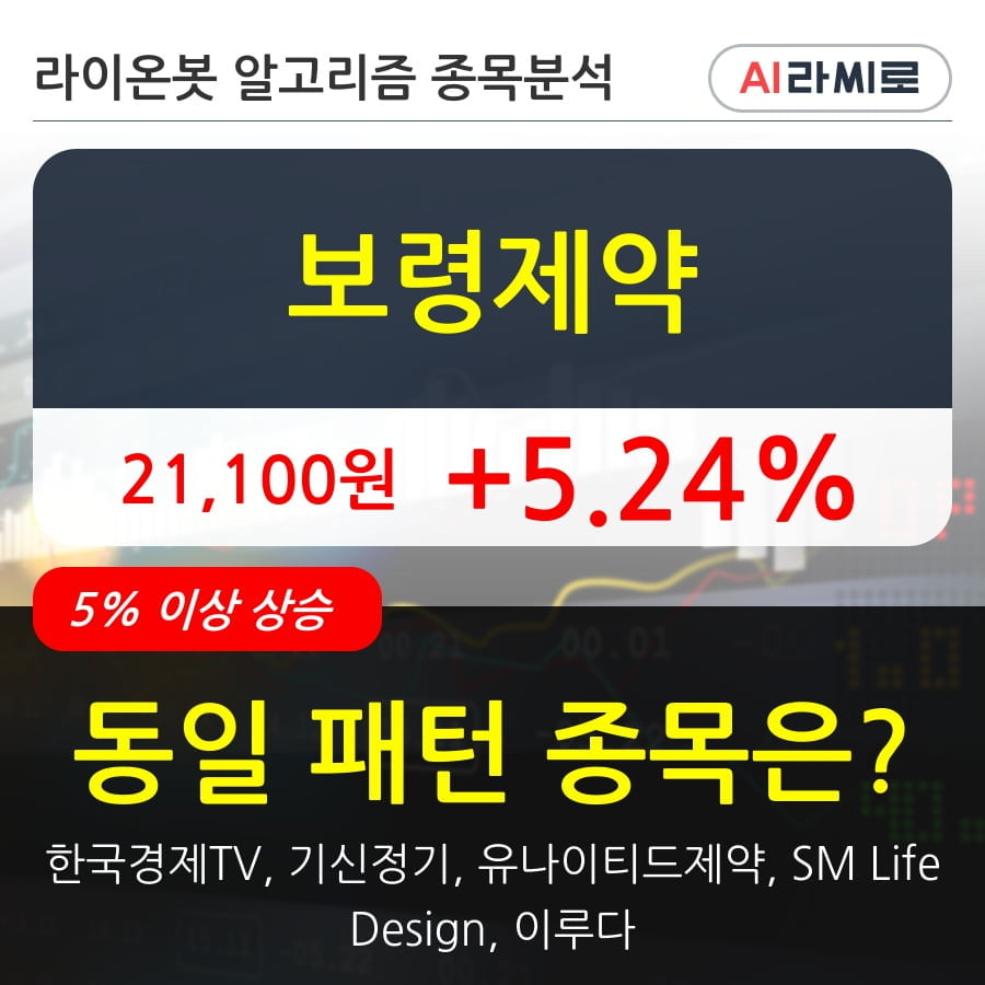 보령제약