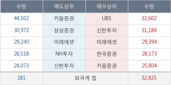 한화에어로스페이스