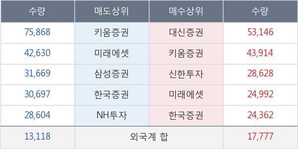 한미반도체